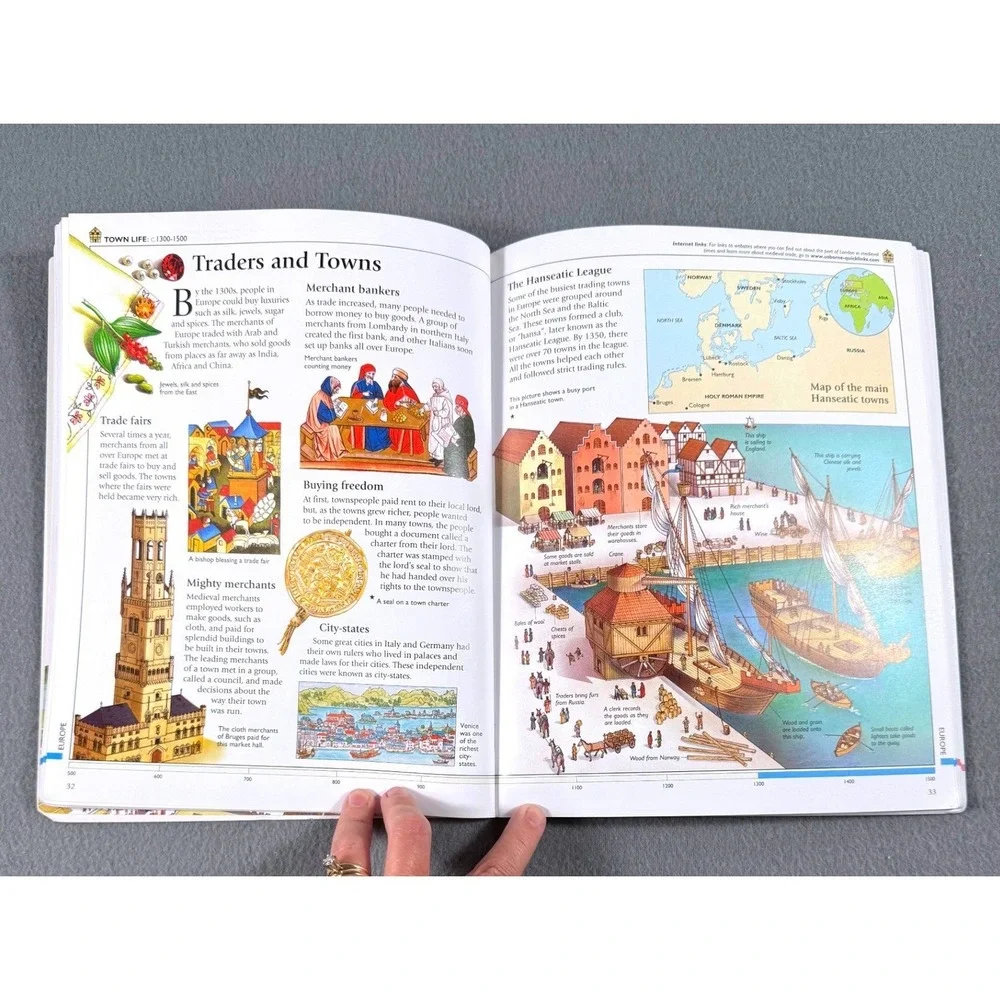 Usborne Internet-Linked Medieval‎ World History Homeschool Educational Learning